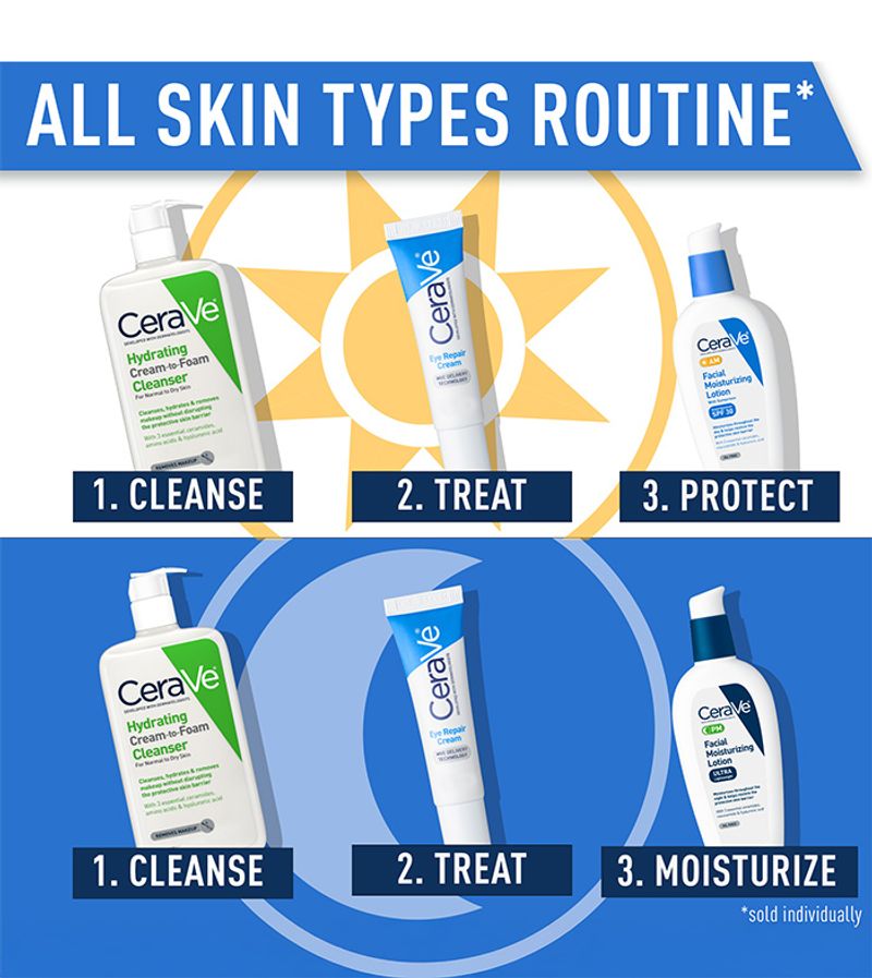 Eye Repair Cream