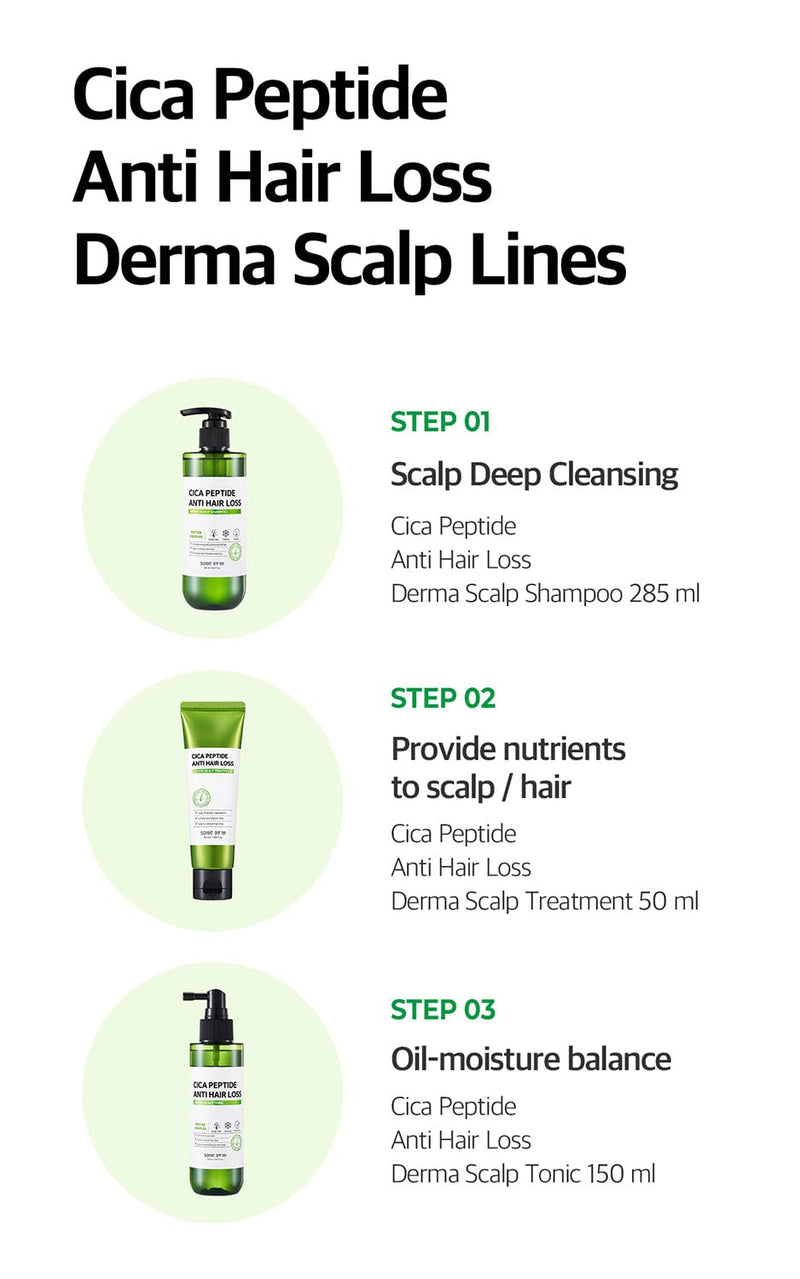 CICA Peptide Anti Hair Loss, Derma Scalp Shampoo
