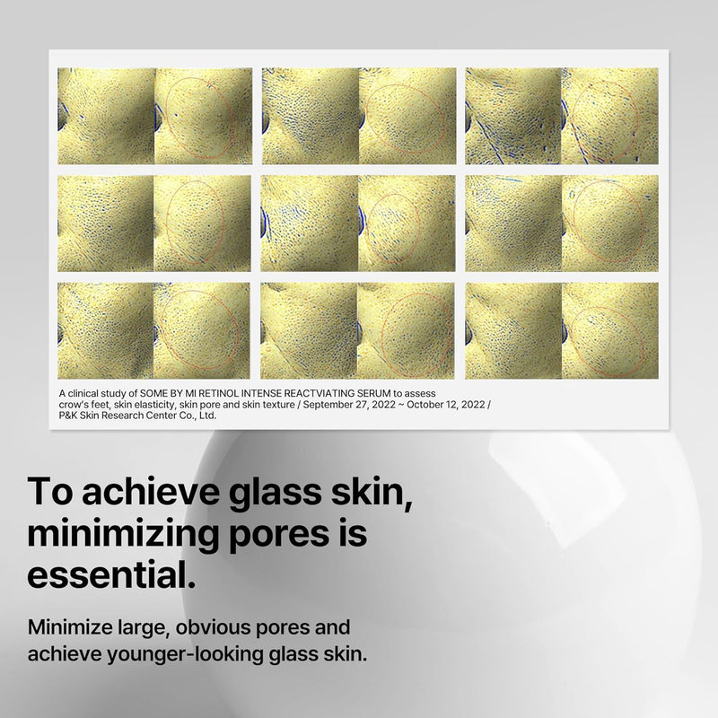 Retinol Intense Reactivating Serum