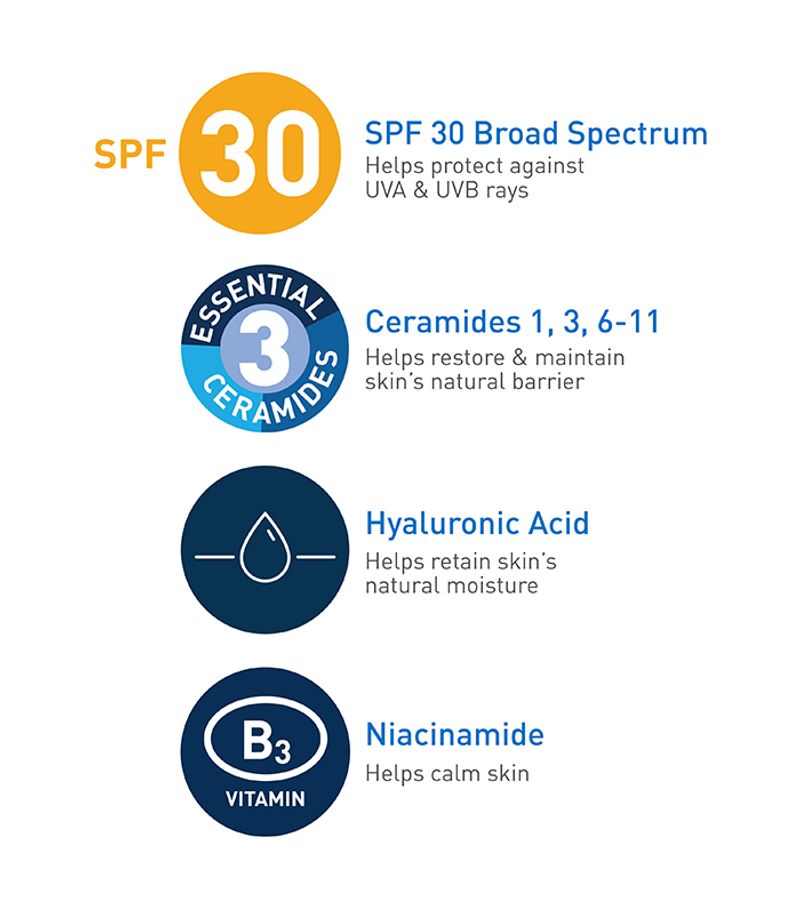 AM Facial Moisturizing Lotion SPF 30