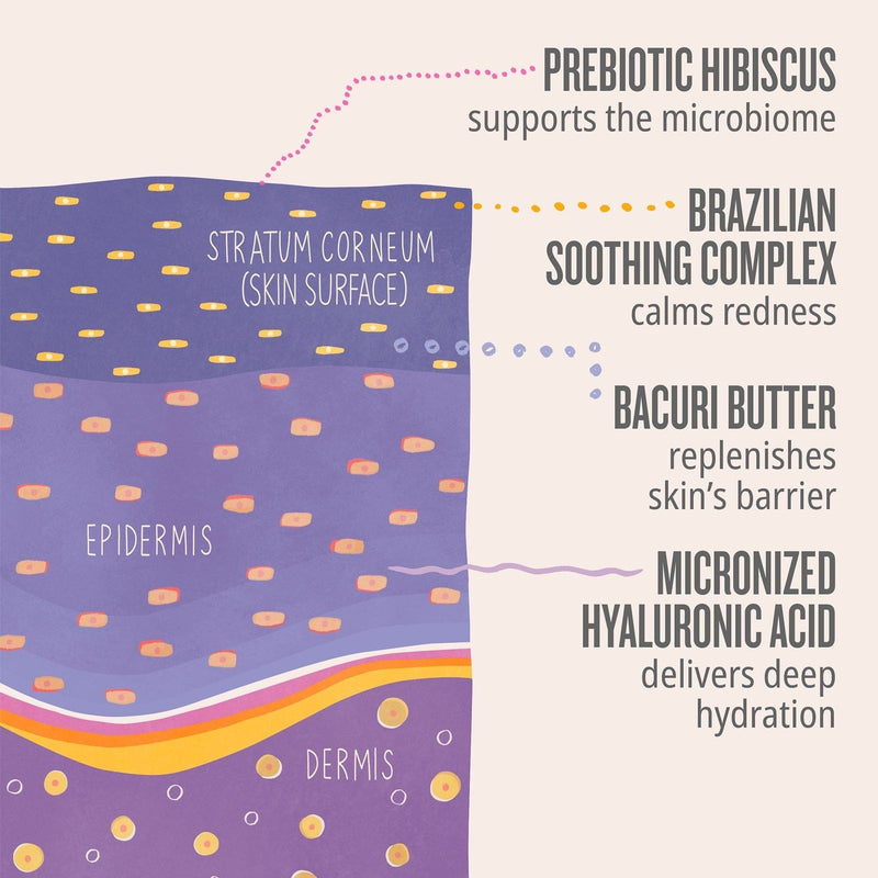 Delícia Drench™ Body Butter