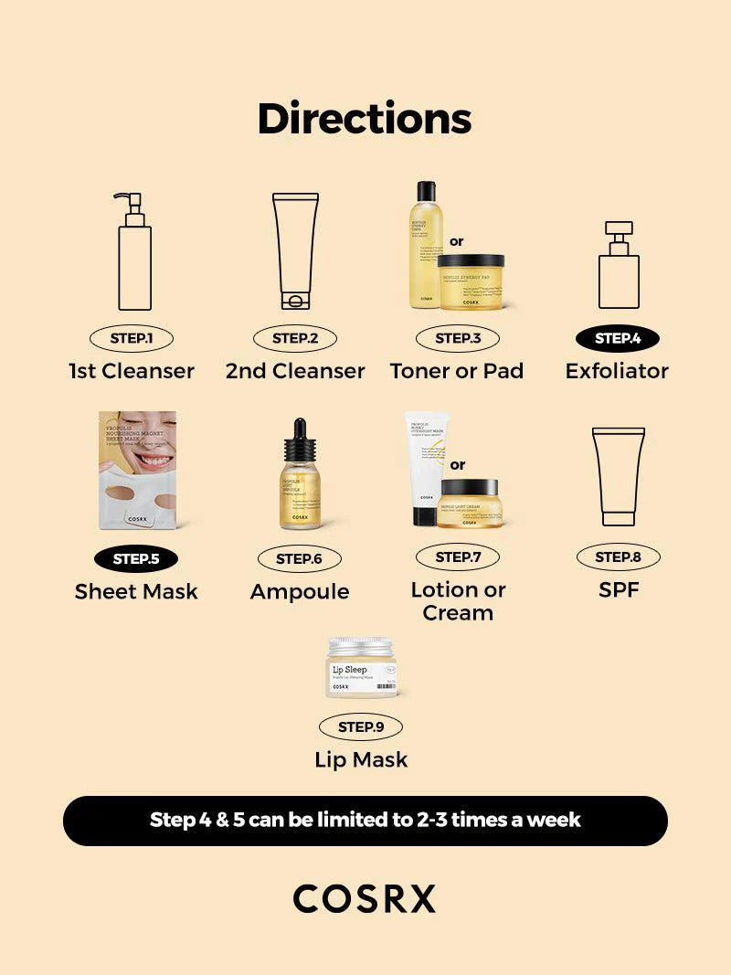 Full Fit Propolis Synergy Toner